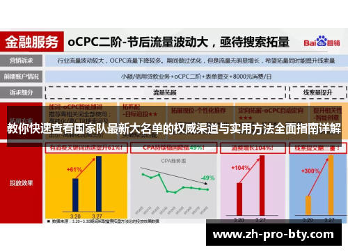 教你快速查看国家队最新大名单的权威渠道与实用方法全面指南详解