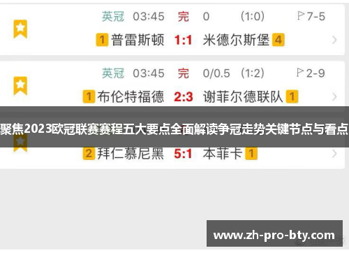 聚焦2023欧冠联赛赛程五大要点全面解读争冠走势关键节点与看点