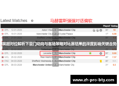 英超对位解析下豪门动向与客场策略对比赛结果的深度影响关键走势