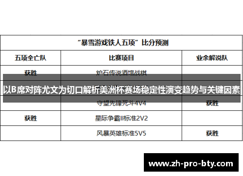 以B席对阵尤文为切口解析美洲杯赛场稳定性演变趋势与关键因素