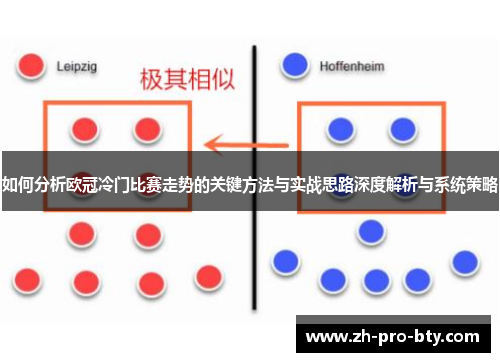 如何分析欧冠冷门比赛走势的关键方法与实战思路深度解析与系统策略