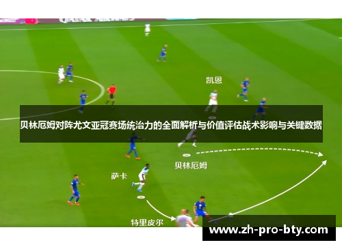 贝林厄姆对阵尤文亚冠赛场统治力的全面解析与价值评估战术影响与关键数据